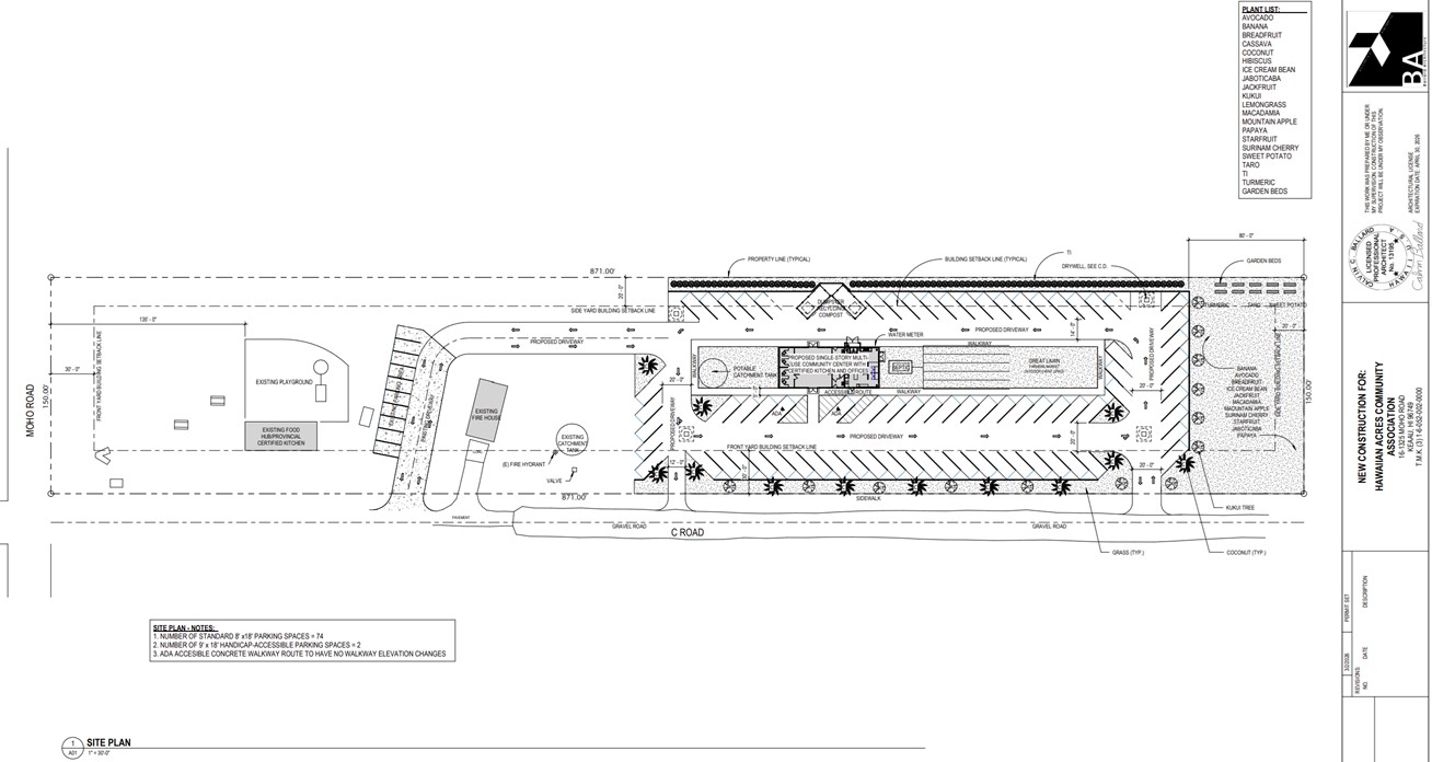 Approved site plan, second sheet