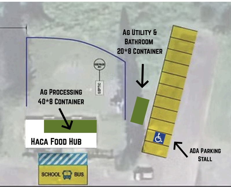 Food Hub site plan
